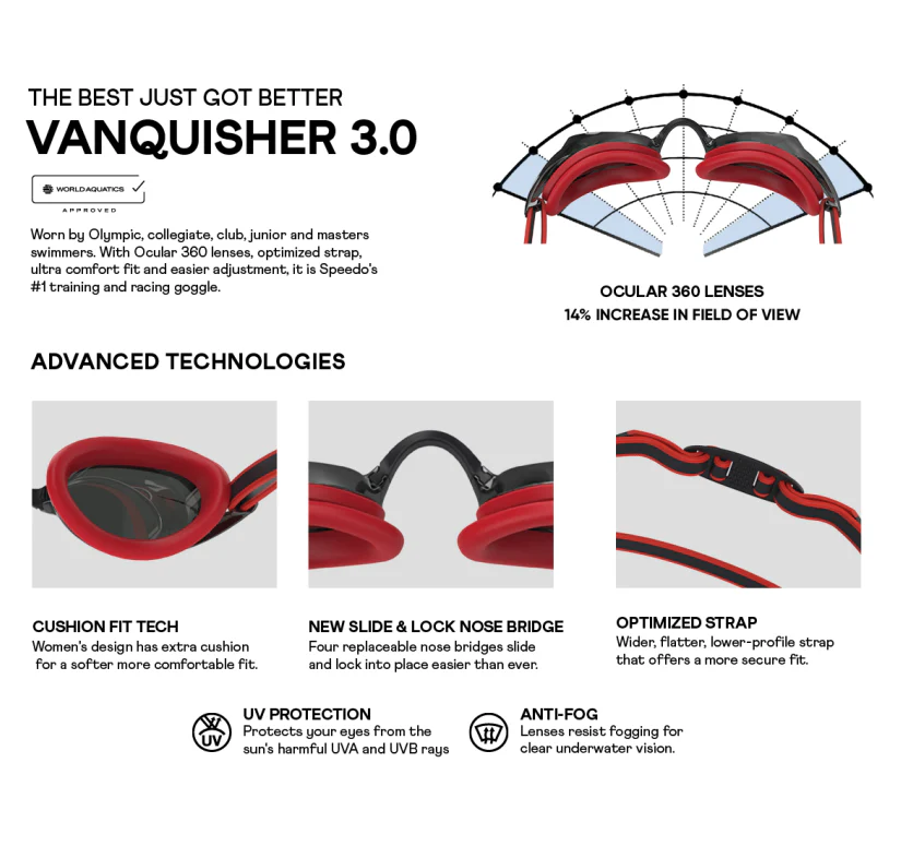 Speedo Women's Vanquisher 3.0 Mirrored Goggle - Image 3